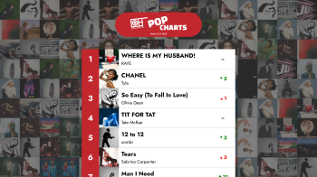 The Top 40 Pop songs - Week 51 of 2025 – Only Hits Charts